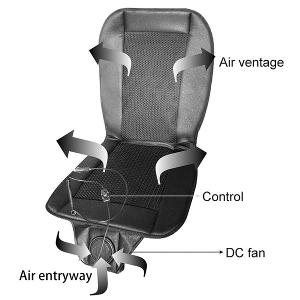 Car Summer Cooling Seat Cushion with Fan Ventilation – GANIE & BERNA